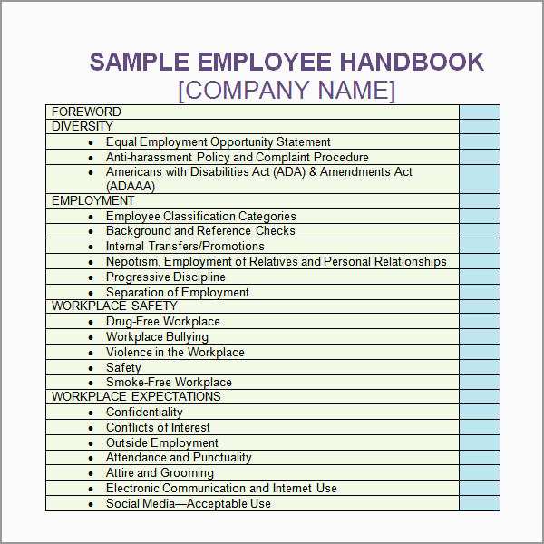 Employee Handbook Template Free Download